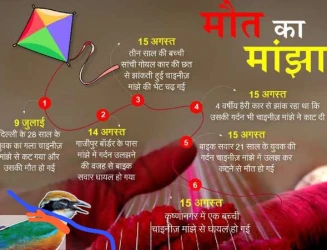 चाइनीज माझा भारत पर बिना हथियार का हमला